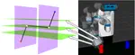 Motion Planning in Foliated Manifolds using Repetition Roadmap