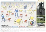 Towards Embodiment Scaling Laws in Robot Locomotion